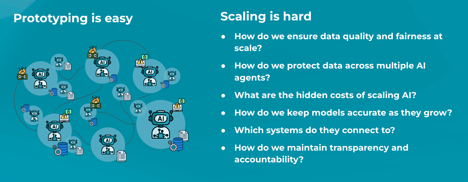Diagram illustrating that prototyping AI agents is easy while scaling them across an organization introduces challenges such as data quality, security, costs, integrations, and governance.