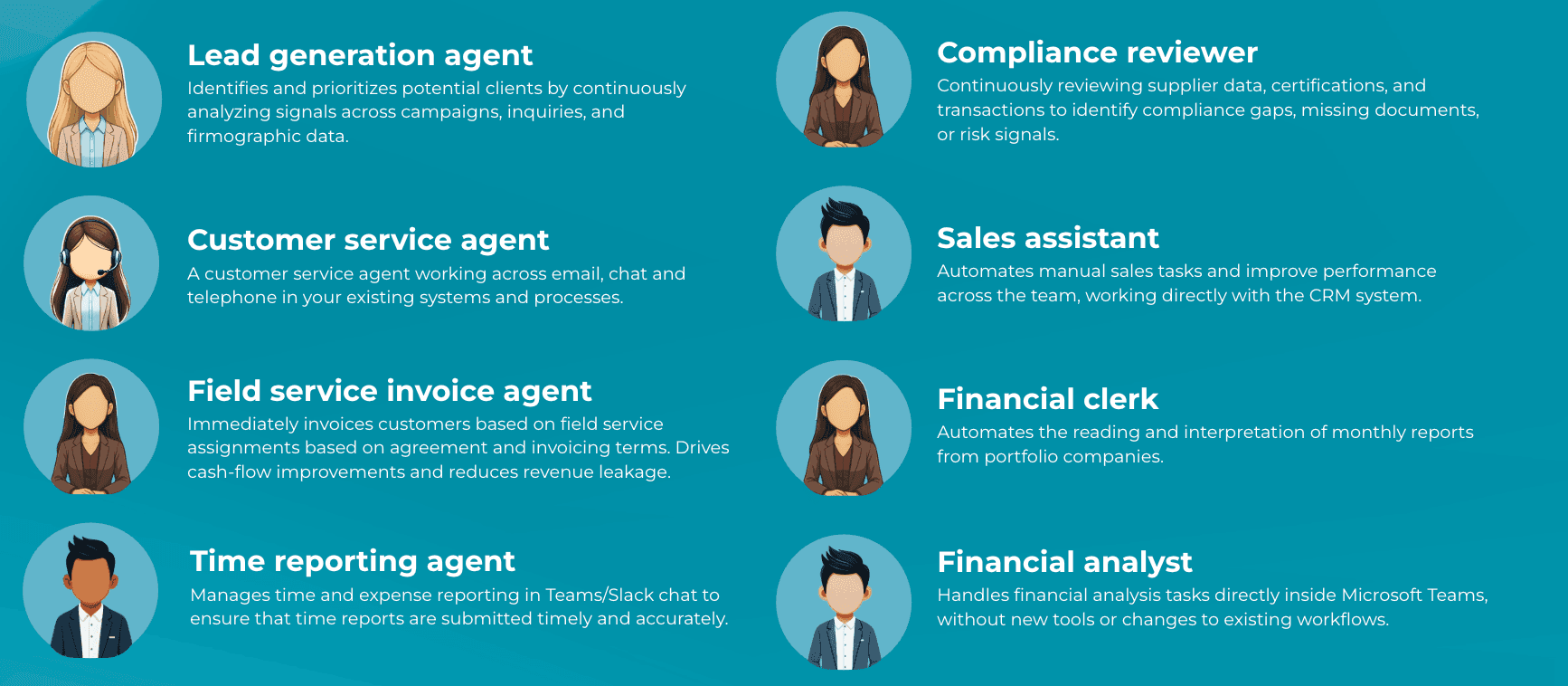 Examples of AI agents in business workflows, including lead generation, customer service, compliance review, sales assistance, invoicing, financial analysis, and time reporting automation.